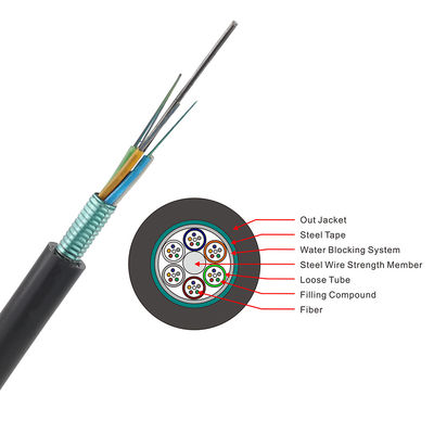 Поставка ADSS GYTA GYTS GYXTW 4 фабрики OEM 8 12 24 48 96 144 кабель оптического волокна 288 ядров, на открытом воздухе кабель Pric стекловолокна
