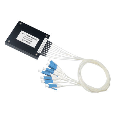 Оптически 8 дистанционирование канала модуля 0.9mm Cwdm Mux Demux канала 20nm