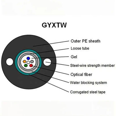 Режим G652D GYXTW на открытом воздухе ядра ядра 6 ядра 4 кабеля оптического волокна 2 одиночный